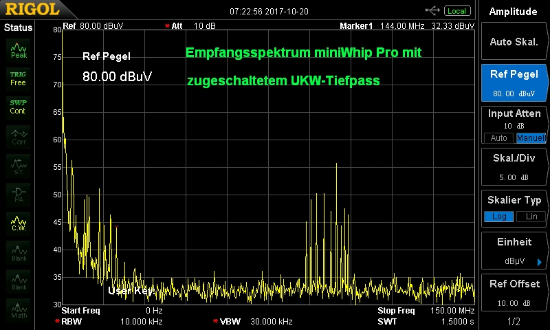 MegaWhip LPF Empfangsspektrum 150MHz txt