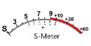 S-Meter.jpg